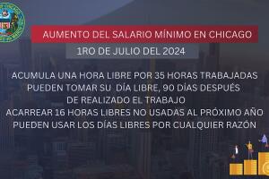 Aumento del salario mínimo, días pagados