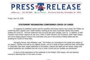 Comunicado Phillies Coronavirus 