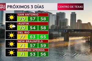 frío-San-Antonio-calor