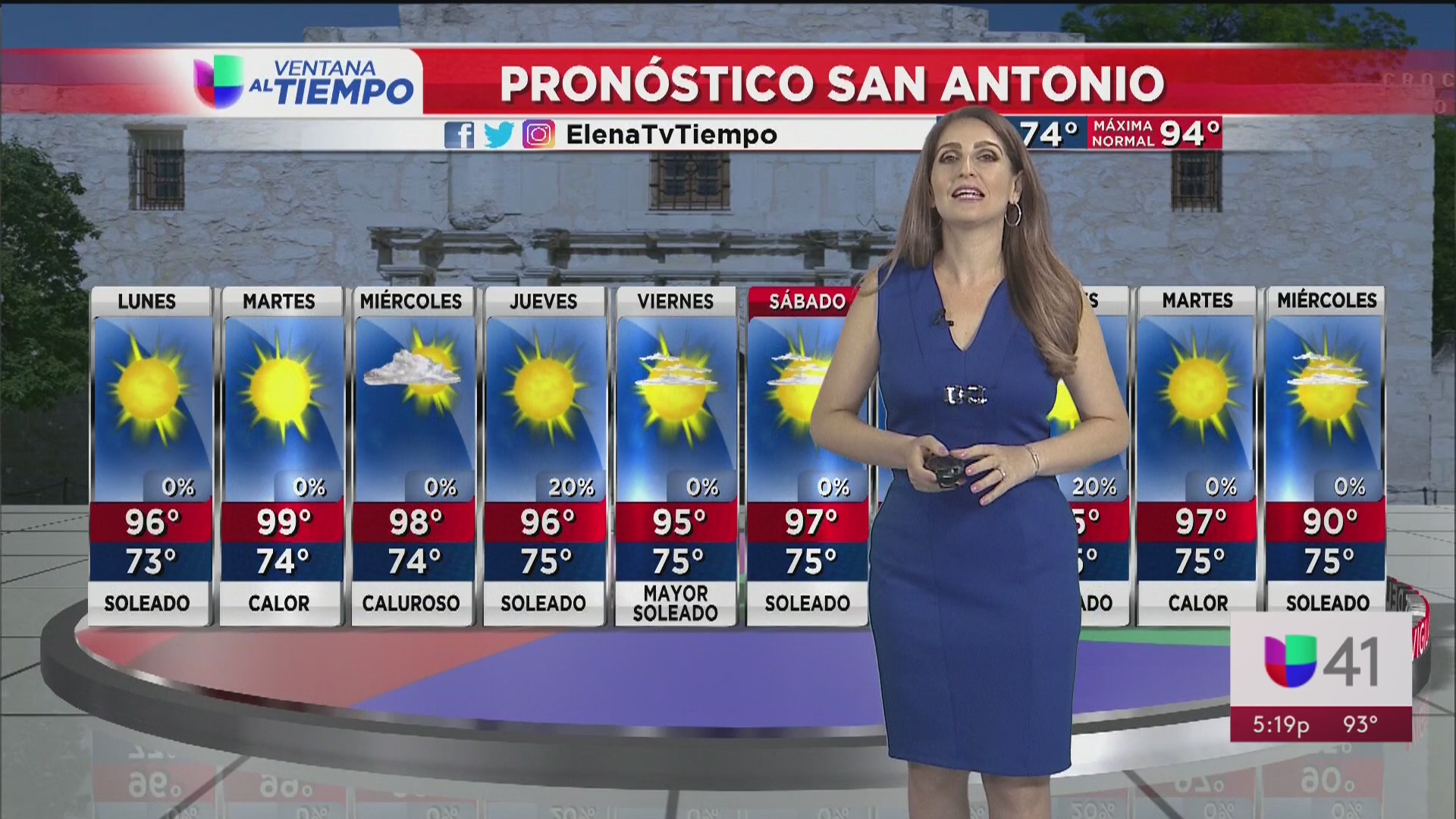 Mira el pronóstico del tiempo para este lunes en San Antonio Video