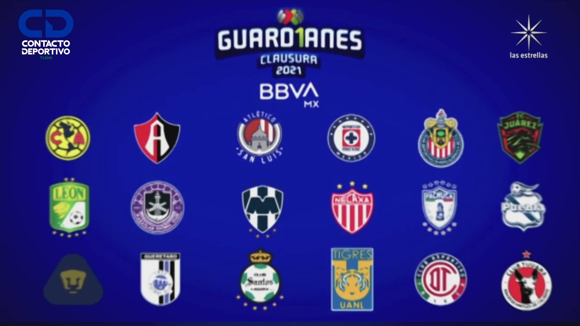 Calendario Liga Mx Guardianes 2021 Fechas Y Partidos Destacados Deportes Liga Mx Tudn Univision