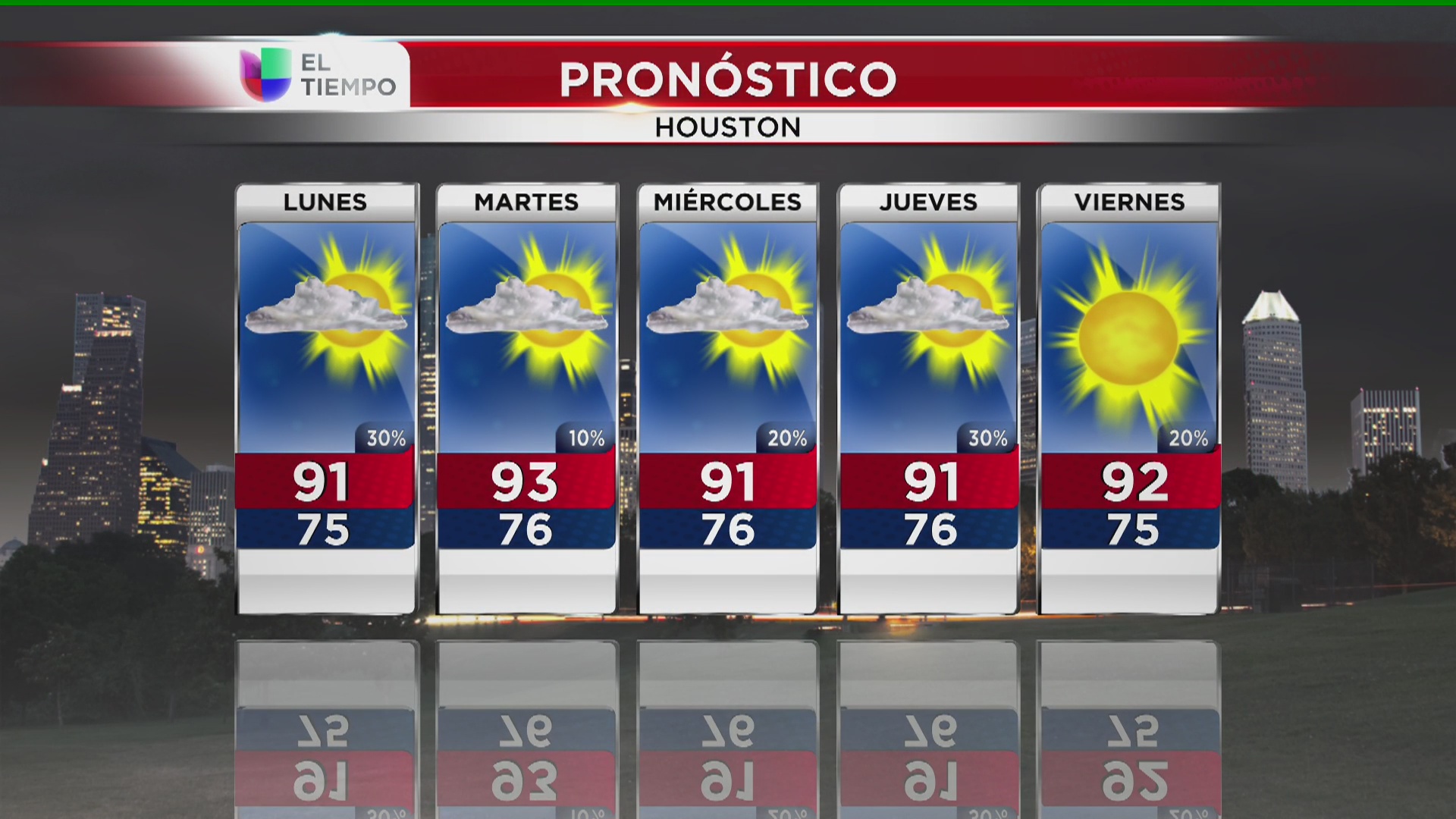 El clima para Houston este inicio de semana Video Univision 45